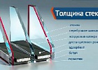 На что влияет толщина стеклопакета?